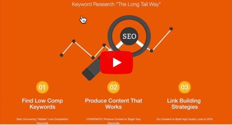 finding seed keywords
