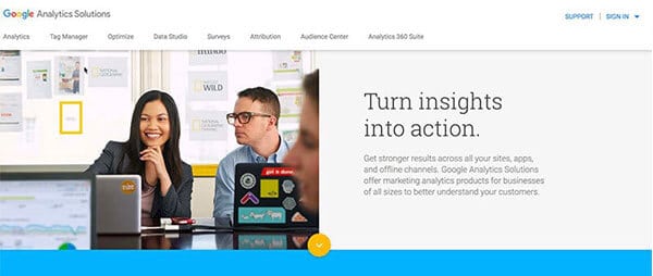 Google Analytics blogging tools
